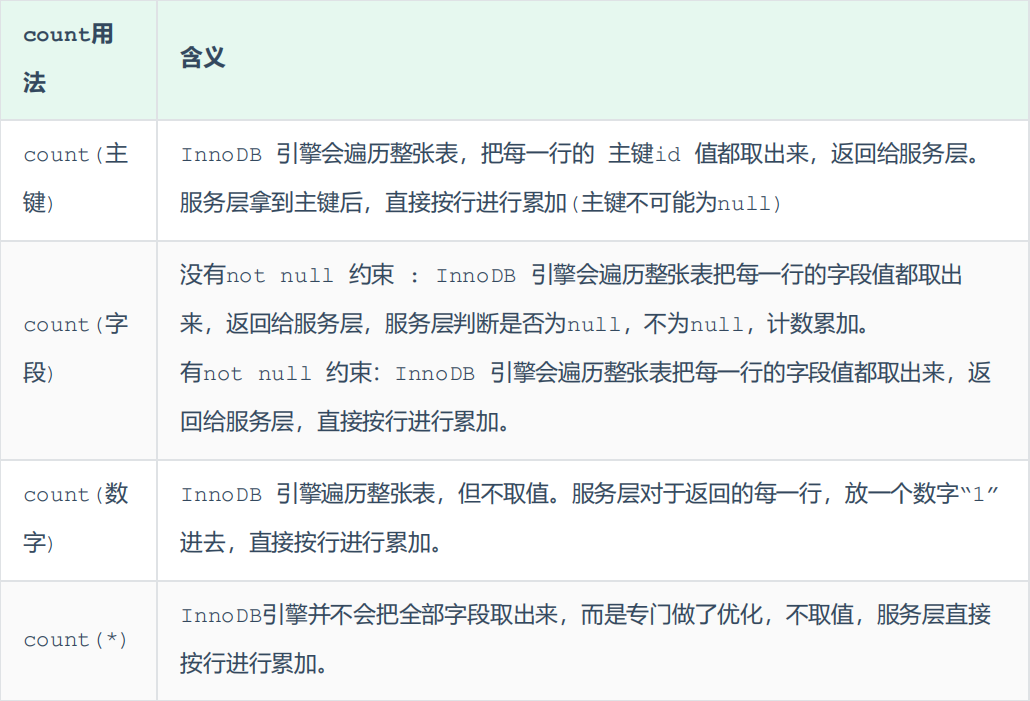 image-20230324221821117