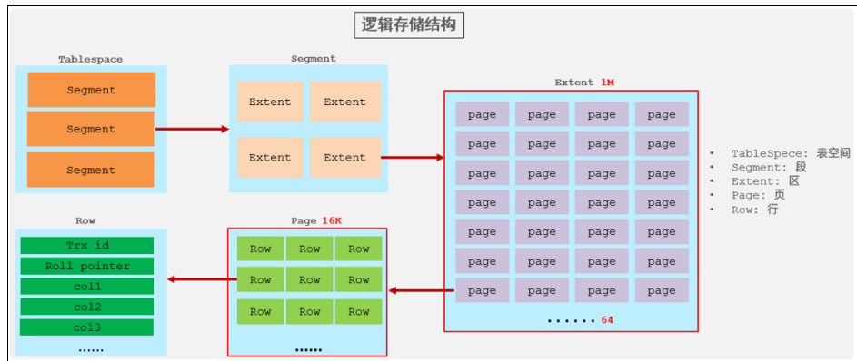 image-20230222133326501