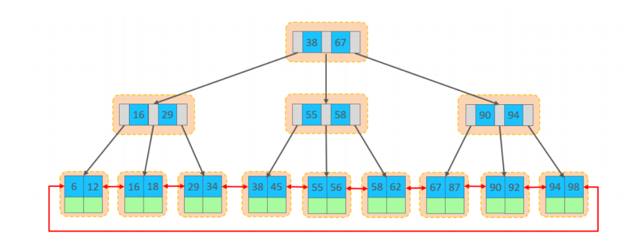 image-20230324222754604