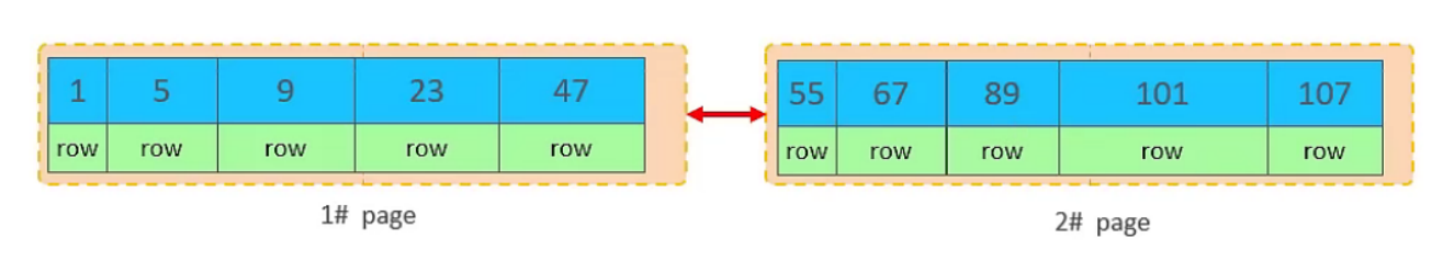 image-20230324223020164