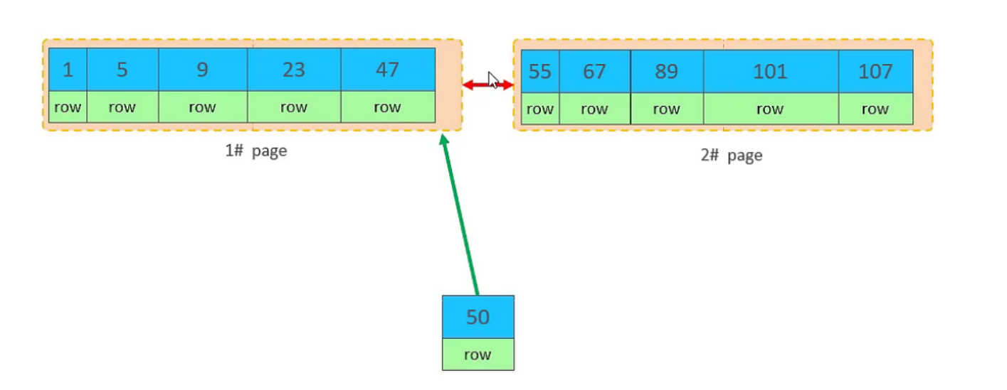 image-20230324223055259