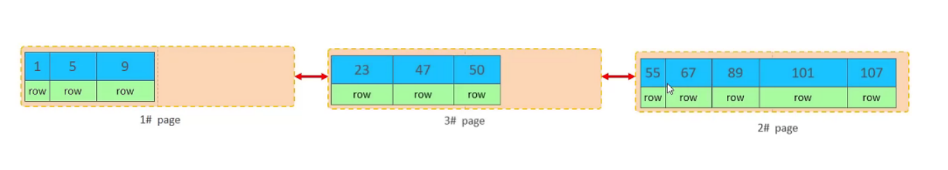 image-20230324223145358