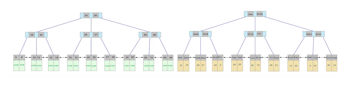 image-20230324223315433